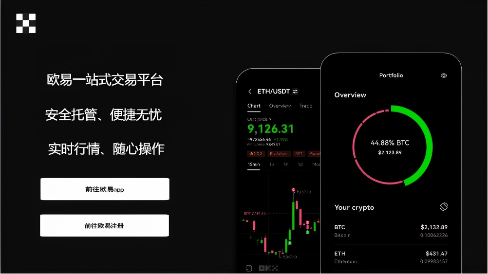 o易官网下载